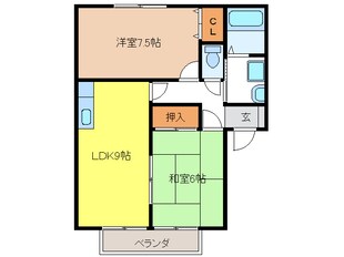 ＡＸＩＳ　Ａの物件間取画像